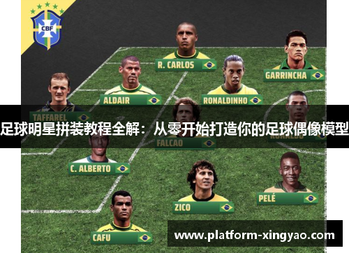足球明星拼装教程全解:从零开始打造你的足球偶像模型 足球明星拼装教程全解:从零开始打造你的足球偶像模型