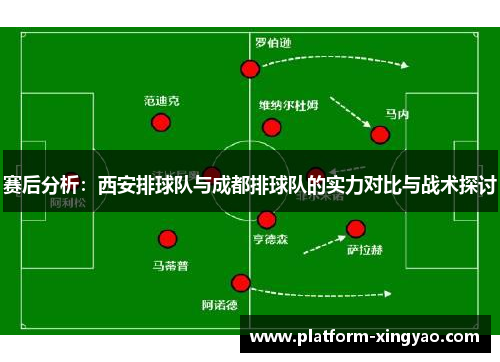 赛后分析：西安排球队与成都排球队的实力对比与战术探讨